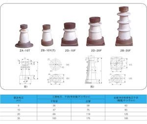 ZB-10T陶瓷支柱绝缘子