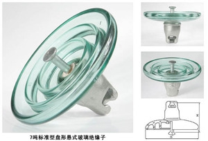 玻璃绝缘子LXY-70,LXP-70,FC70146,U70B146