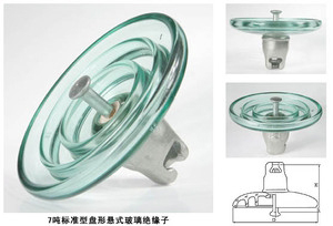 玻璃绝缘子LXY-120,LXP-120,FC120,U120B146